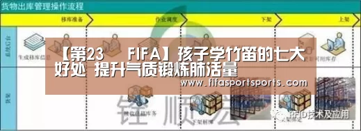 【第23屆 FIFA】孩子学竹笛的七大好处 提升气质锻炼肺活量(图2) 2026世界杯